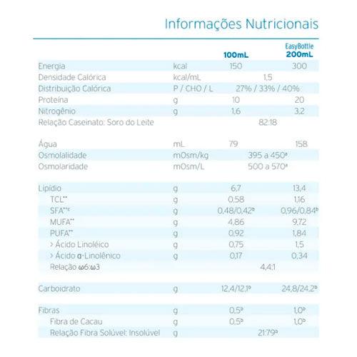 Fresubin Protein Energy Drink Frutas Vermelhas 200ml