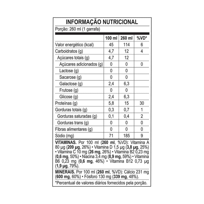 tabela nutricional Nutren Protein Chocolate 260ml - Nestlé