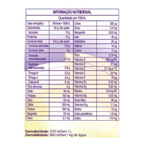 tabela nutricional Nutridrink Compact Protein baunilha