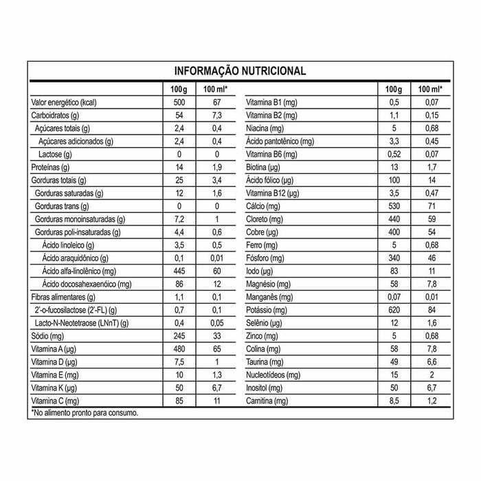 Alfaré HMO- 0 a 3 Anos 400g Fórmula Infantil - Nestlé