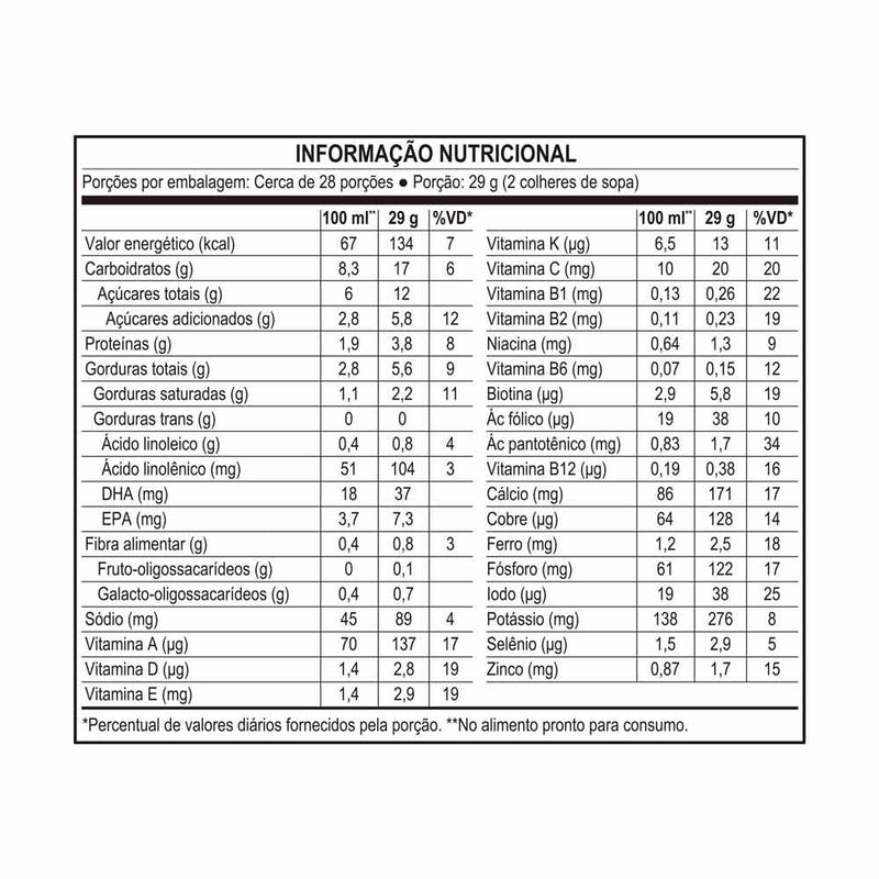 tabela nutricional Neslac Comfor - 3 a 5 Anos 800g Composto Lácteo 