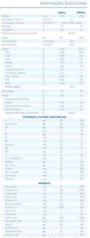 tabela nutricional Frebini Energy Fibre Drink Chocolate 200 ml - Fresenius Kabi