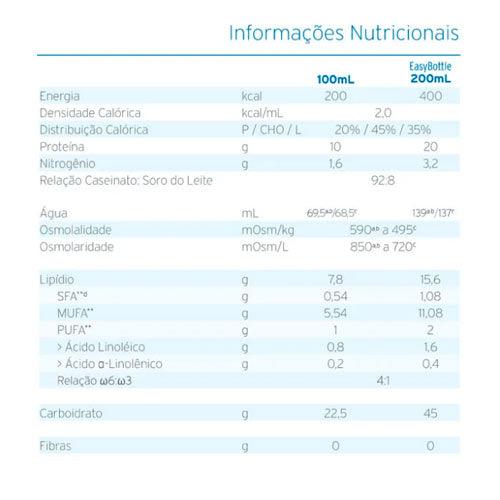 Fresubin 2 Kcal Drink Baunilha 200ml - Fresenius Kabi