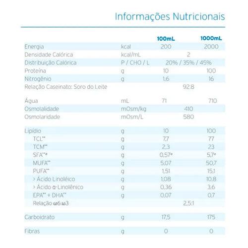 Fresubin 2 Kcal HP 500ml - Fresenius Kabi