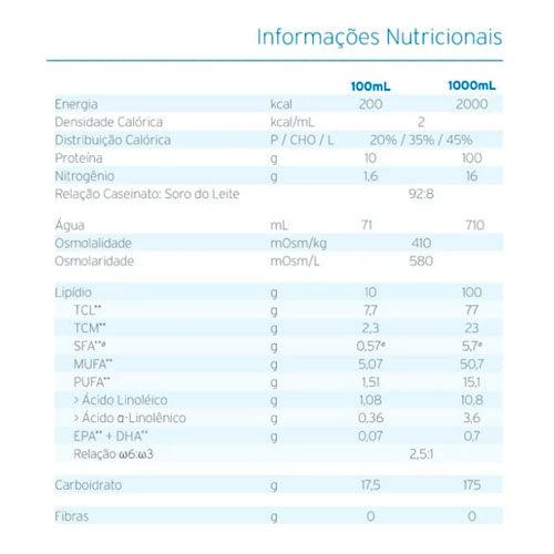 Fresubin 2 Kcal HP 500ml - Fresenius Kabi