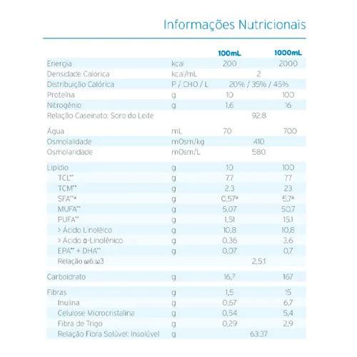 Tabela Nutricional Fresubin 2 Kcal HP Fibre 500ml - Fresenius Kabi