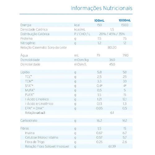 Fresubin Hp Energy Fibre 1000ml - Fresenius Kabi