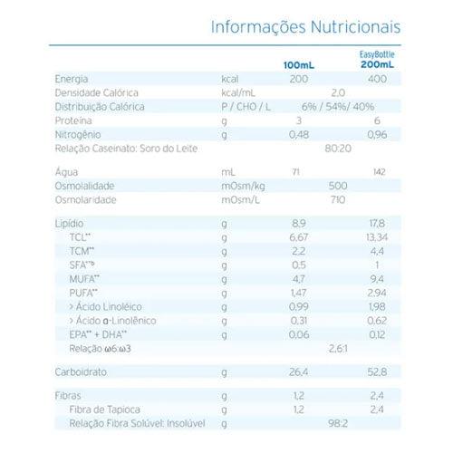 Fresubin LP Baunilha 200ml - Fresenius Kabi