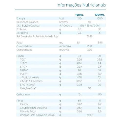 Fresubin Original Fibre 1000ml - Fresenius Kabi