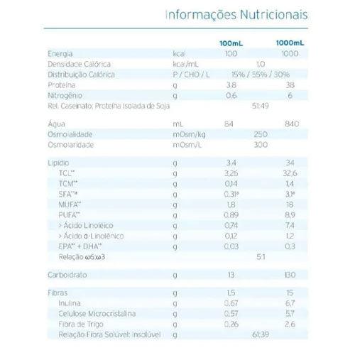 Fresubin Original Fibre 1000ml - Fresenius Kabi