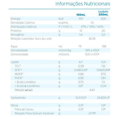 Tabela Nutricional Fresubin Protein Energy Drink Abacaxi 200ml - Fresenius Kabi