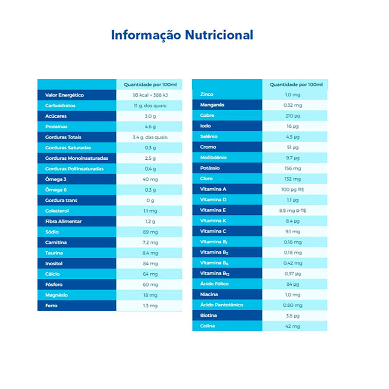 Glucerna Sr 4 Unidades Baunilha - Abbott