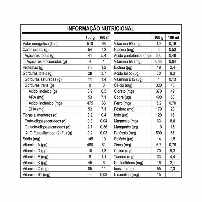 Nan Science Pro Espessar HMO 800g Fórmula Infantil - Nestlé