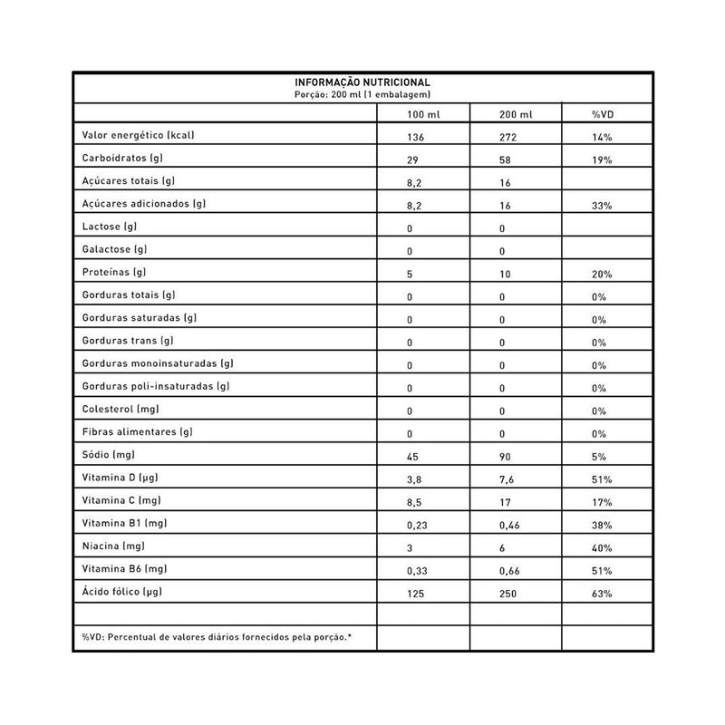 Nutren Fresh Sabor Cha de Limao 200ml - Nestlé