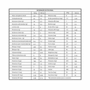 tabela nutricional Isosource 1.0 Baunilha 400g - Nestlé