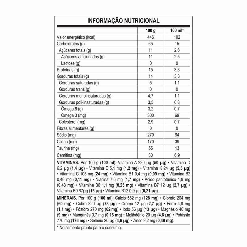tabela nutricional Nutrição Enteral Isosource Junior Baunilha 400g