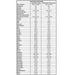Pediasure Complete Chocolate 400gr - Abbot