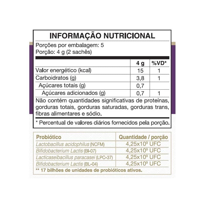 tabela nutricional simfort plus
