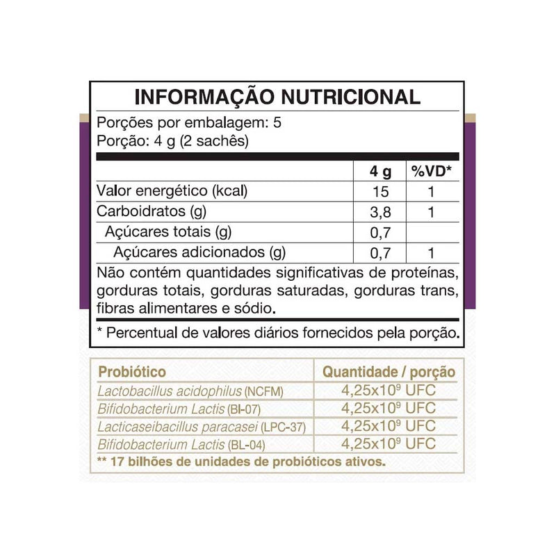 Tabela nutricional Simfort Plus