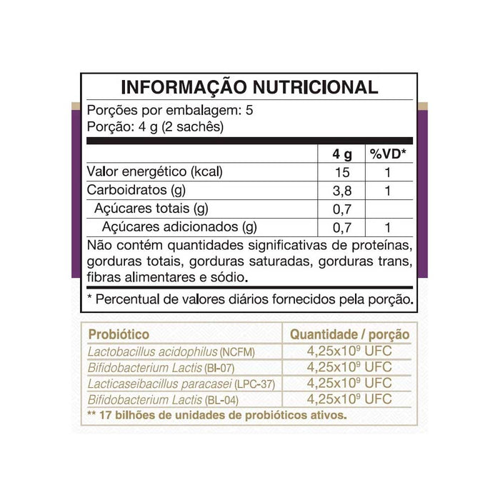 Tabela nutricional Simfort Plus