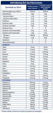 tabela nutricional trophic 1.5 dieta enteral prodiet 1L