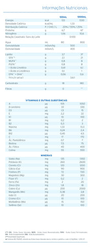tabela nutricional Survimed OPD HN