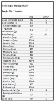 tabela nutricional whey protein concentrado butter cokkies dux nutrition
