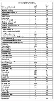 tabela nutricional aptamil pepti danone