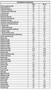 tabela nutricional Fórmula Infantil Aptamil RR 800g - Danone