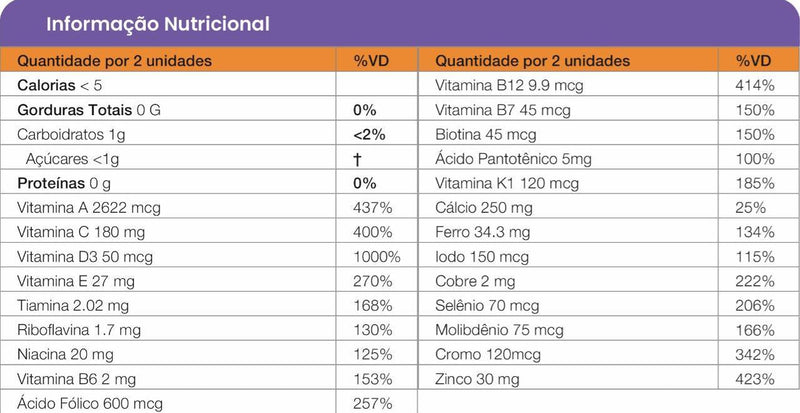 tabela nutricional bariatric fusion 