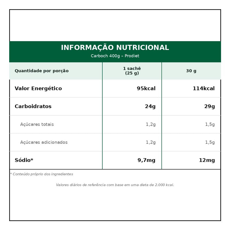 CarboCH 400g Sem Sabor Prodiet - tabela de informação nutricional