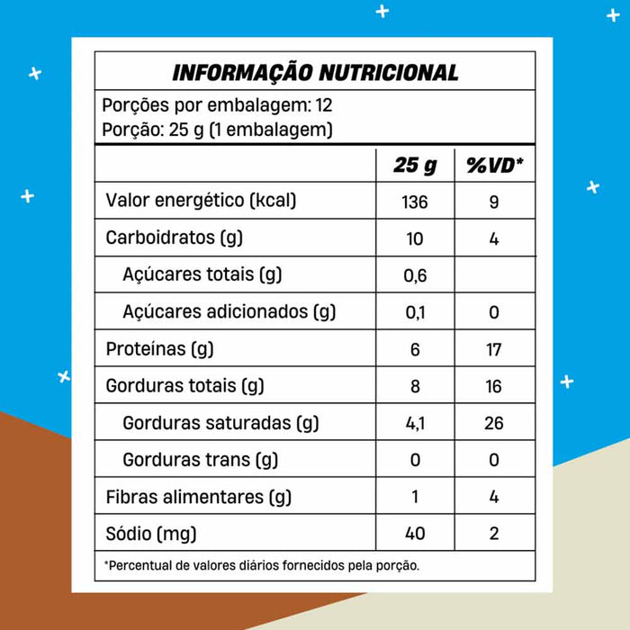 tabela nutricional chocowheyfer +mu doce de leite
