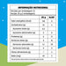 tabela nutricional Chocowheyfer +mu sabor pistache barra de proteina