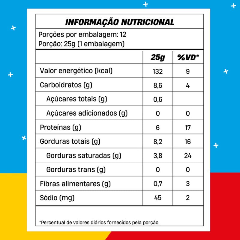 Chocowheyfer Paçoquita 25g - +MU - tabela nutricional