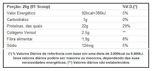 Collagen Protein Beauty Sabor Coconut Cream 450g - True Source