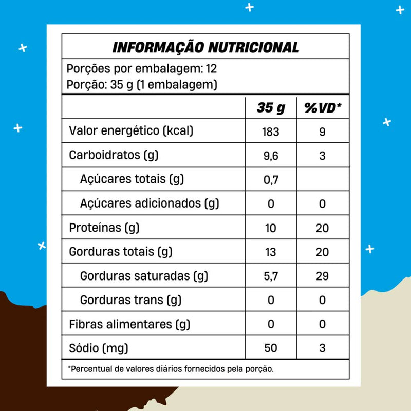 tabela nutricional Barra de Proteina Crushbar Duo 2.0 35G - +MU