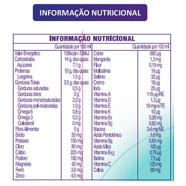 cubitan nestle tabela nutricional