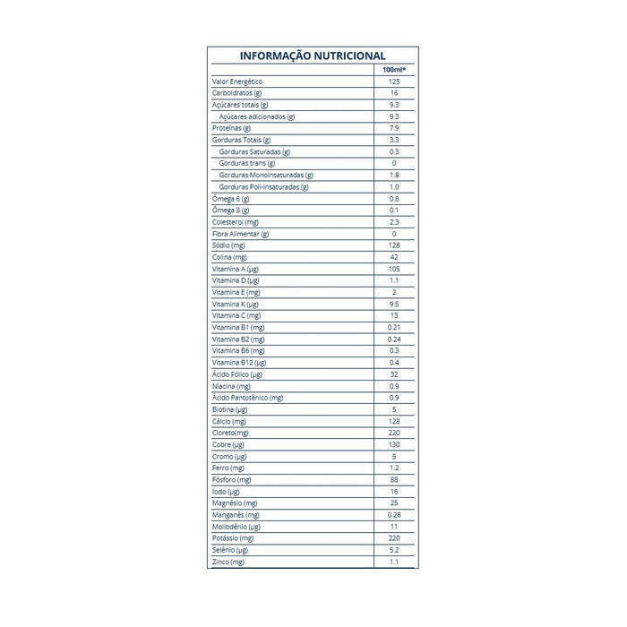 tabela nutricional Ensure Protein Baunilha 220ml Abbott