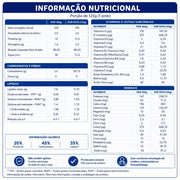 tabela nutricional fresubin creme 2kcal
