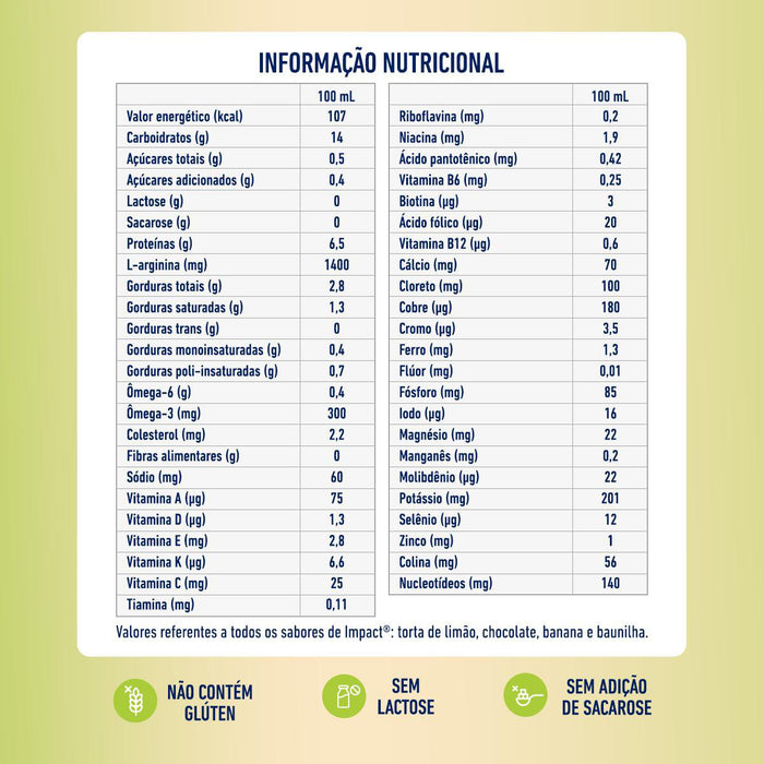 impact torta de limão tabela nutricional
