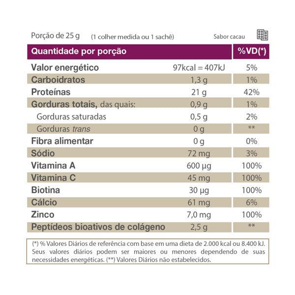 isofort cranberry vitafor