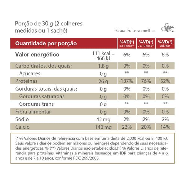 tabela nutricional isofort frutas vermelhas