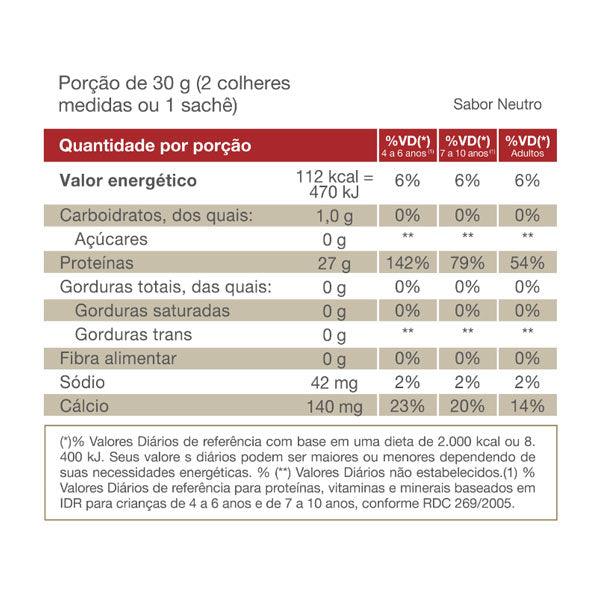 tabela nutricional isofort neutro 900g