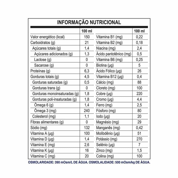 Isosource Soya 1.5 Kcal 1l - Nestlé