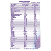 tabela nutricional Ketocal 4:1 300g - Danone