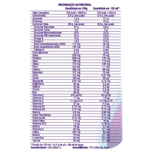 tabela nutricional Ketocal 4:1 300g - Danone