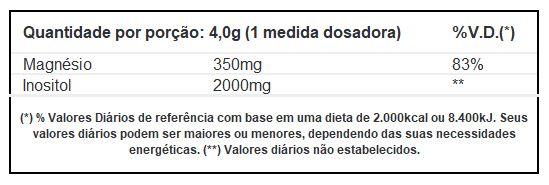 Magnésio + Inositol Relief Sabor Limão 300g - True Source