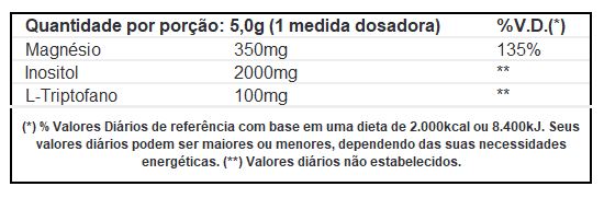 tabela nutricional do suplemento alimentar magnésio + inositol relief da true source