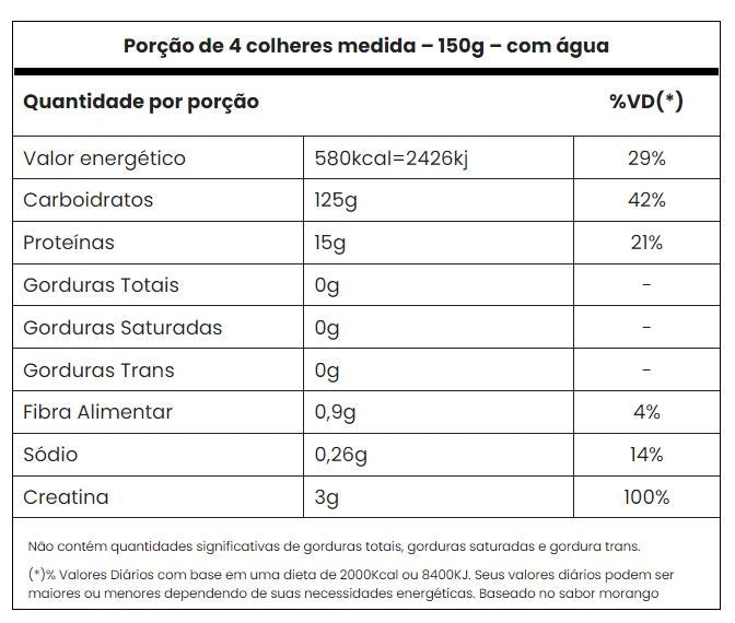 Tabela Nutricional Massa hipercalorica tasty mass sabor baunilha da adaptogen