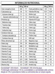 tabela nutricional mma pa anamix infantin 400g danone